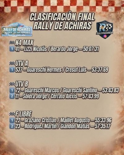 clasif achiras1